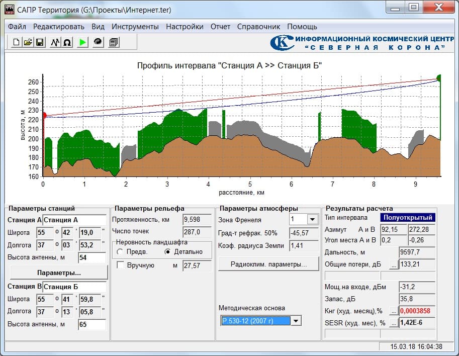 CAD Albatross Territory